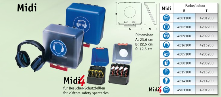 Pojemniki pudełka do przechowywania artykuł ochrony osobistej BHP SecuBox midi i midi4 - wymiary i oznaczenia do poszczególnych znaków nakazu 